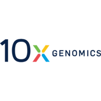 10xgenomics.com Logo
