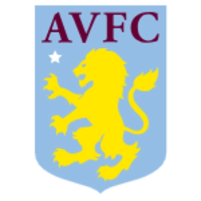 Aston Villa Football Club logo
