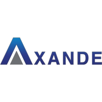axande.fr Logo