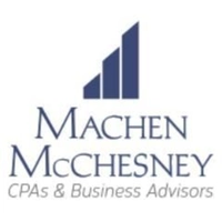 machen.cpa Logo