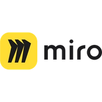 miro.com Logo