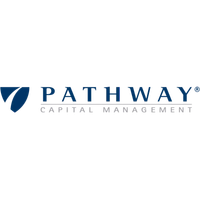 pathwaycapital.com Logo