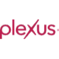 plexusworldwide.com Logo